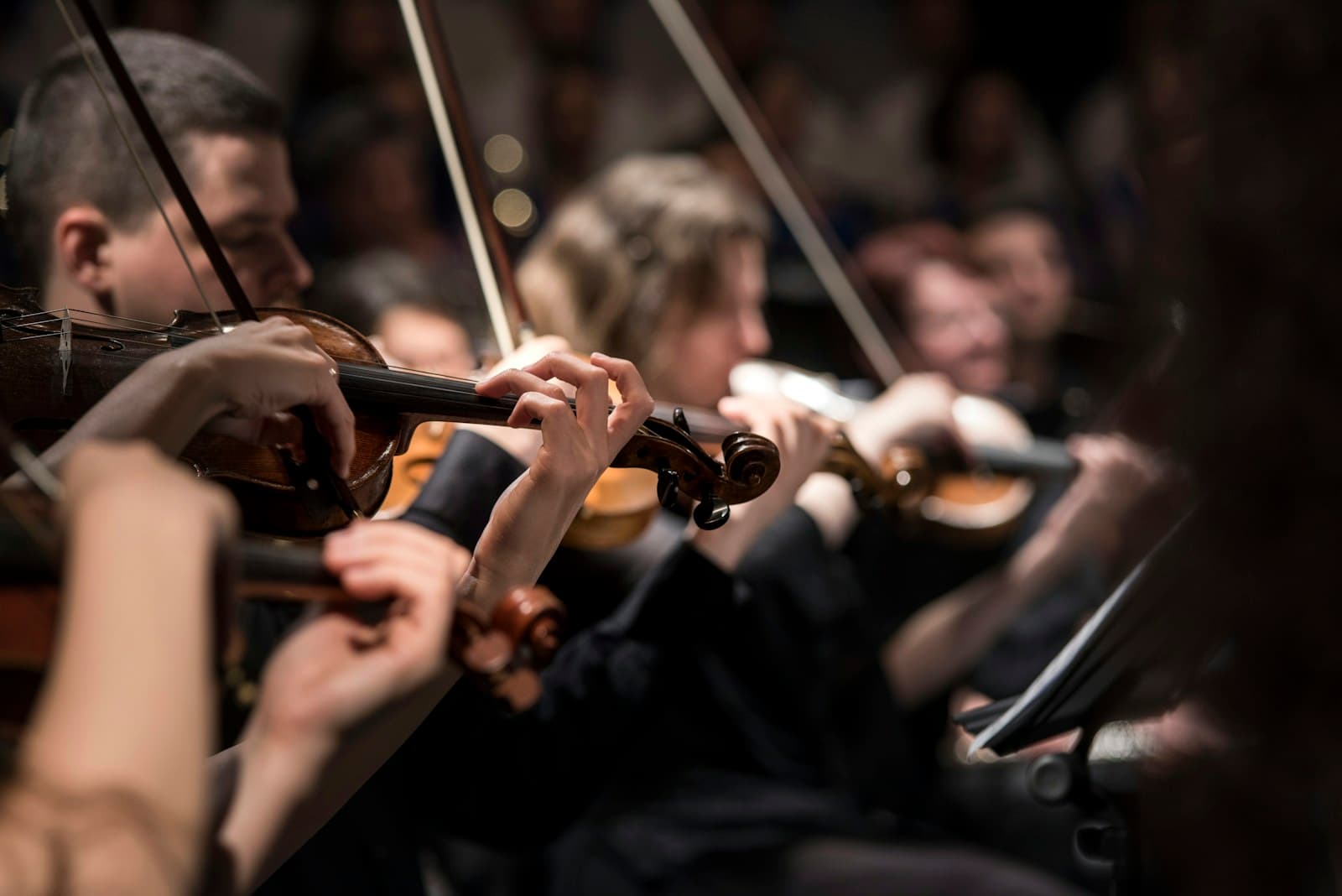 Performance Groups